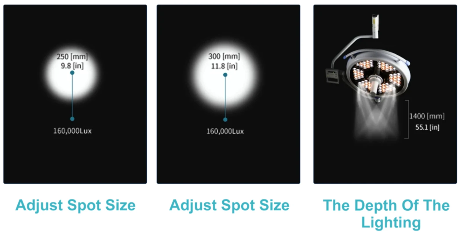 shadowless veterinary operating room light shadowless veterinary operating room light